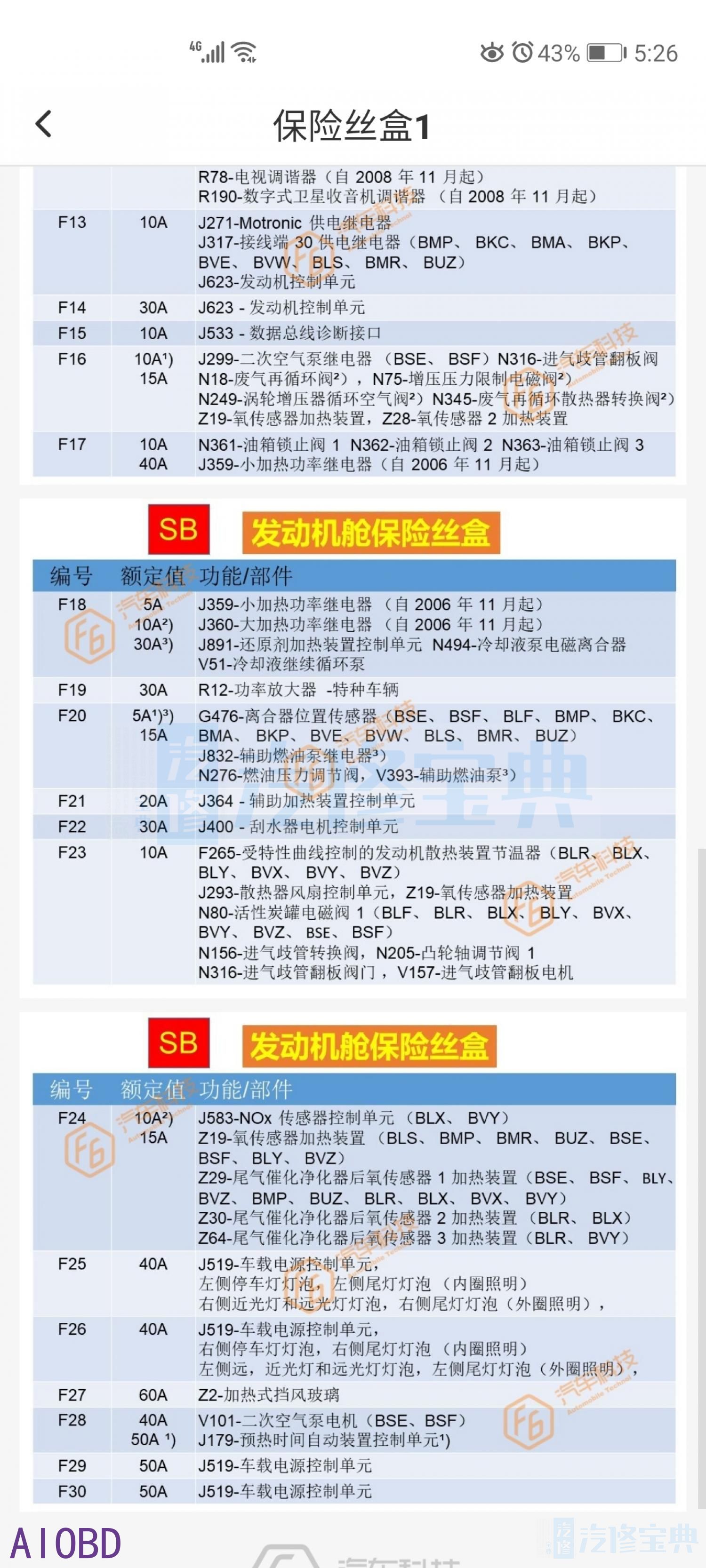 08年一汽大众迈腾发动机舱的保险盒说明图