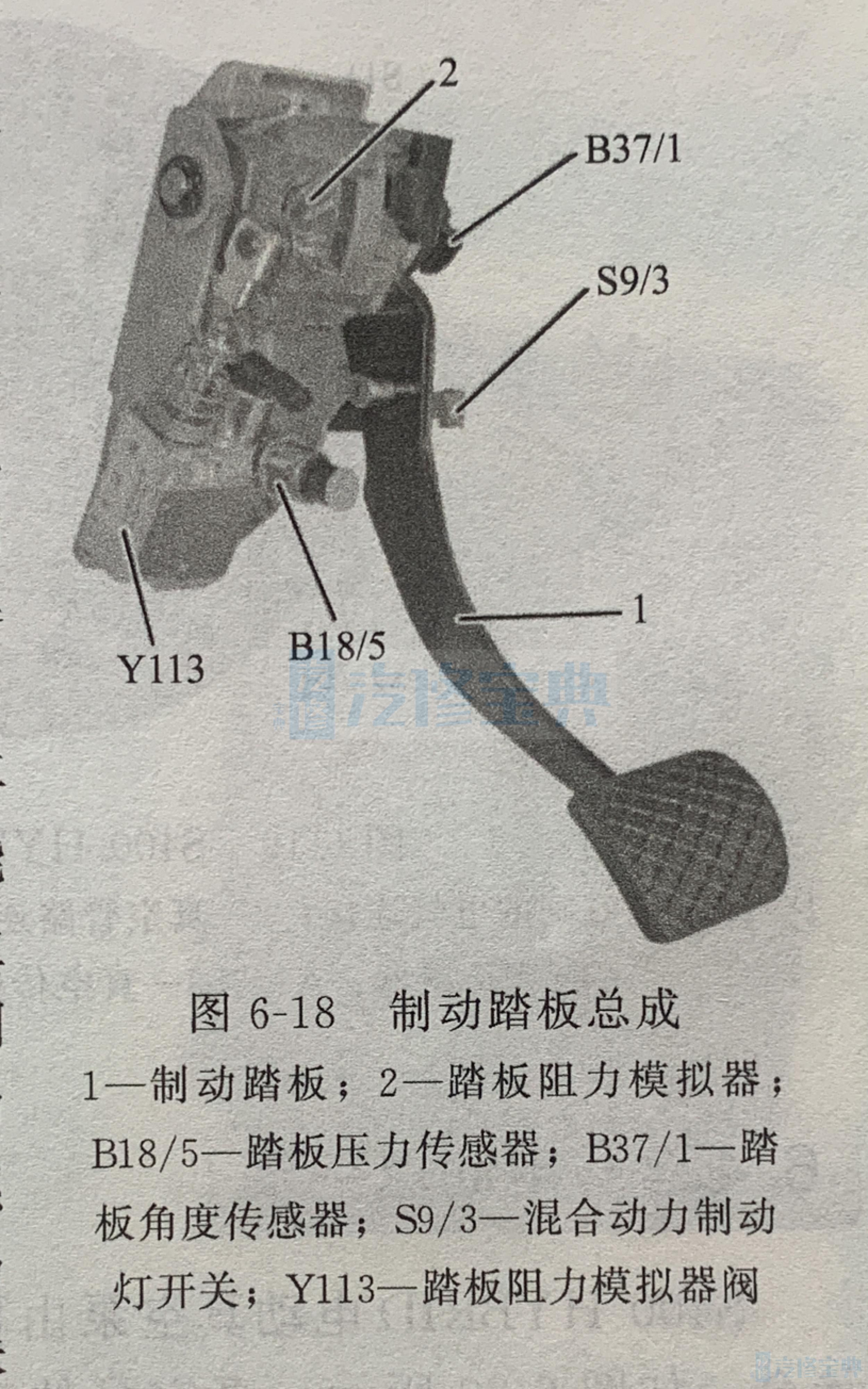 刹车踏板原理图片