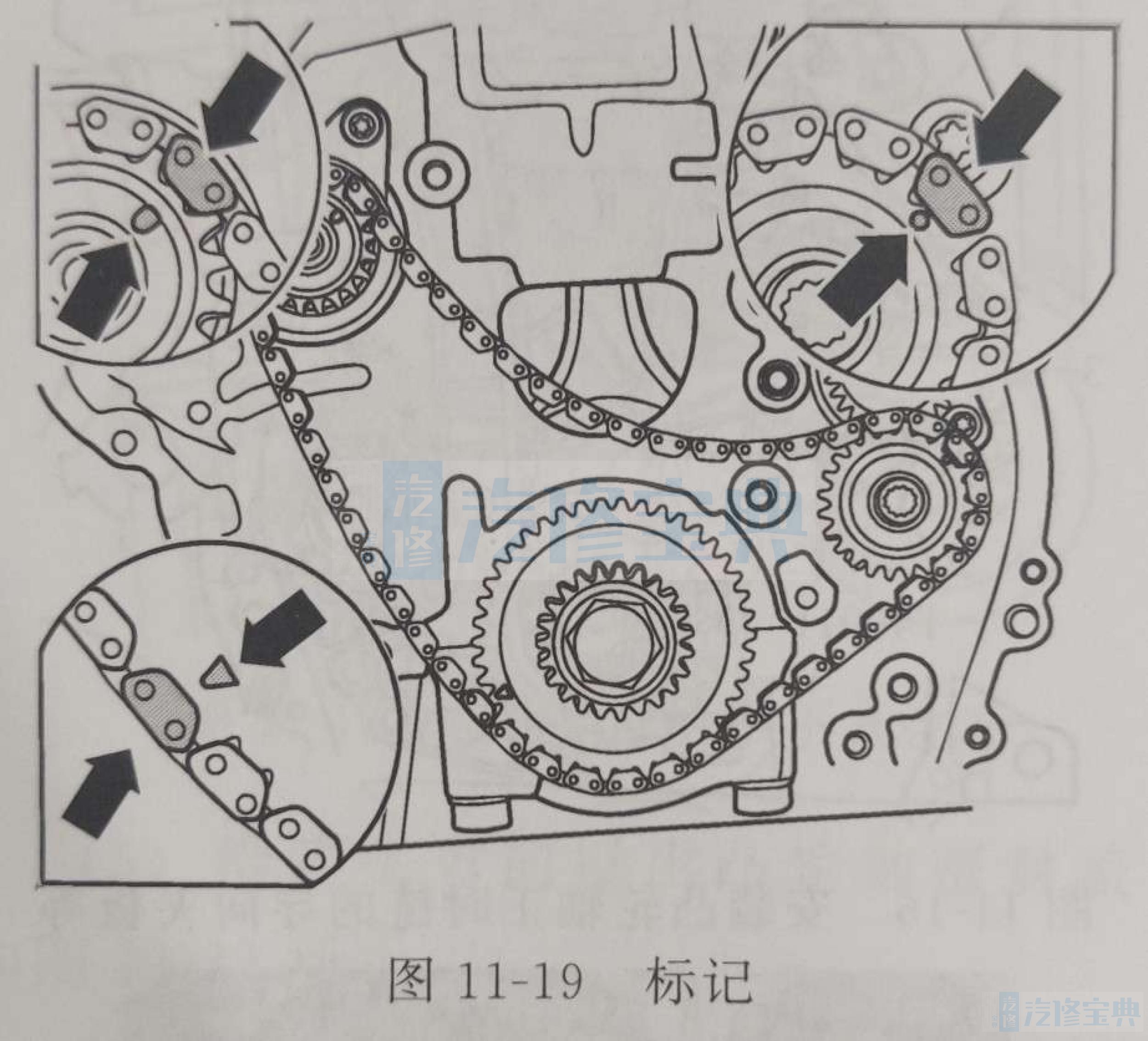 大众途安正时图解图片