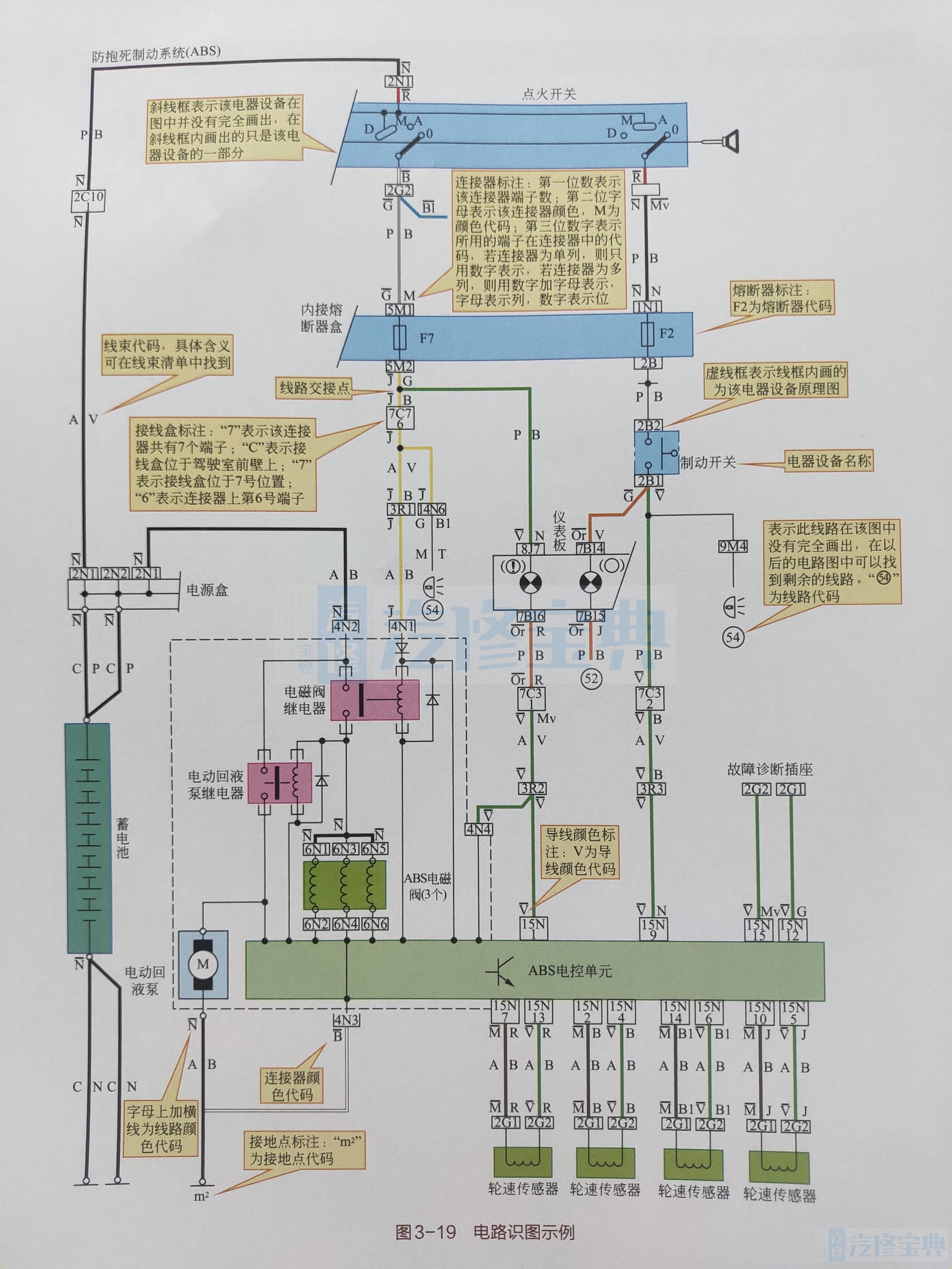 神龙富康发动机正时图图片