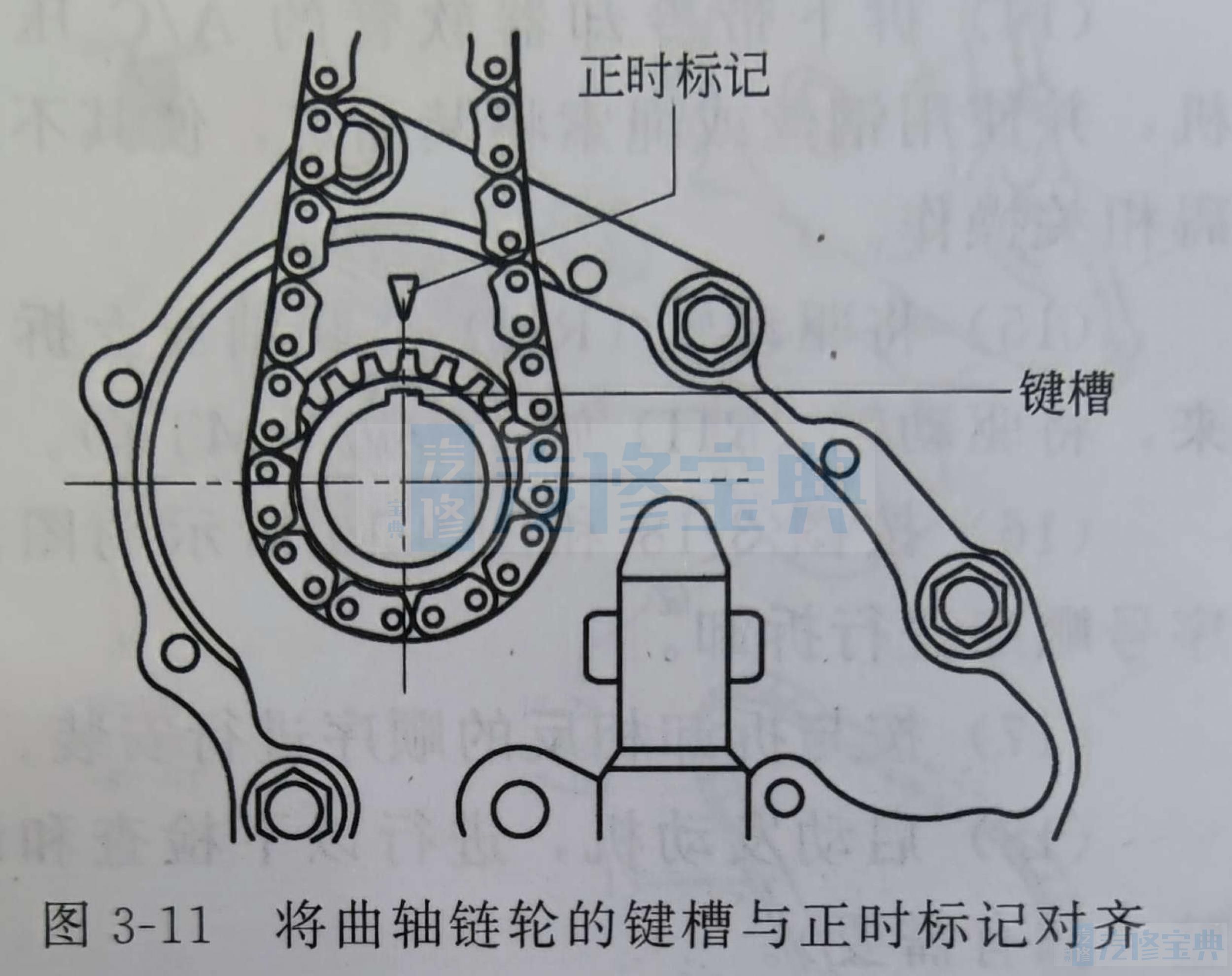 马自达3发动机号图样图片