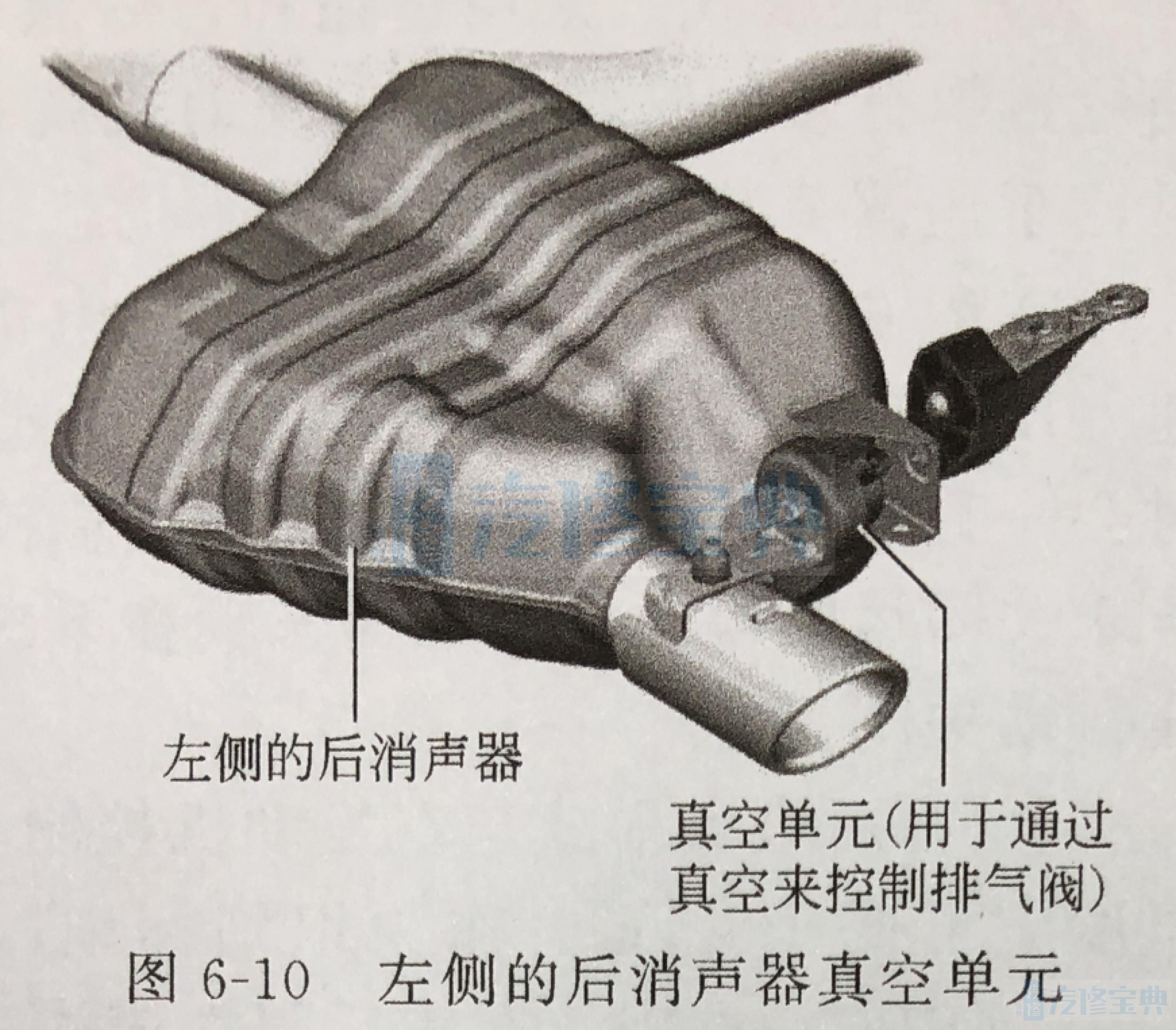 奥迪q5发动机结构图图片