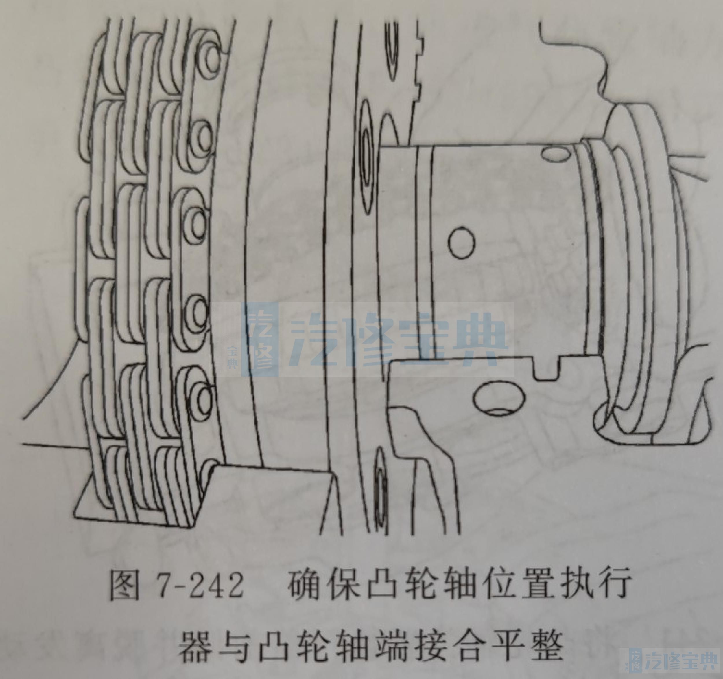 别克昂科雷正时记号图片