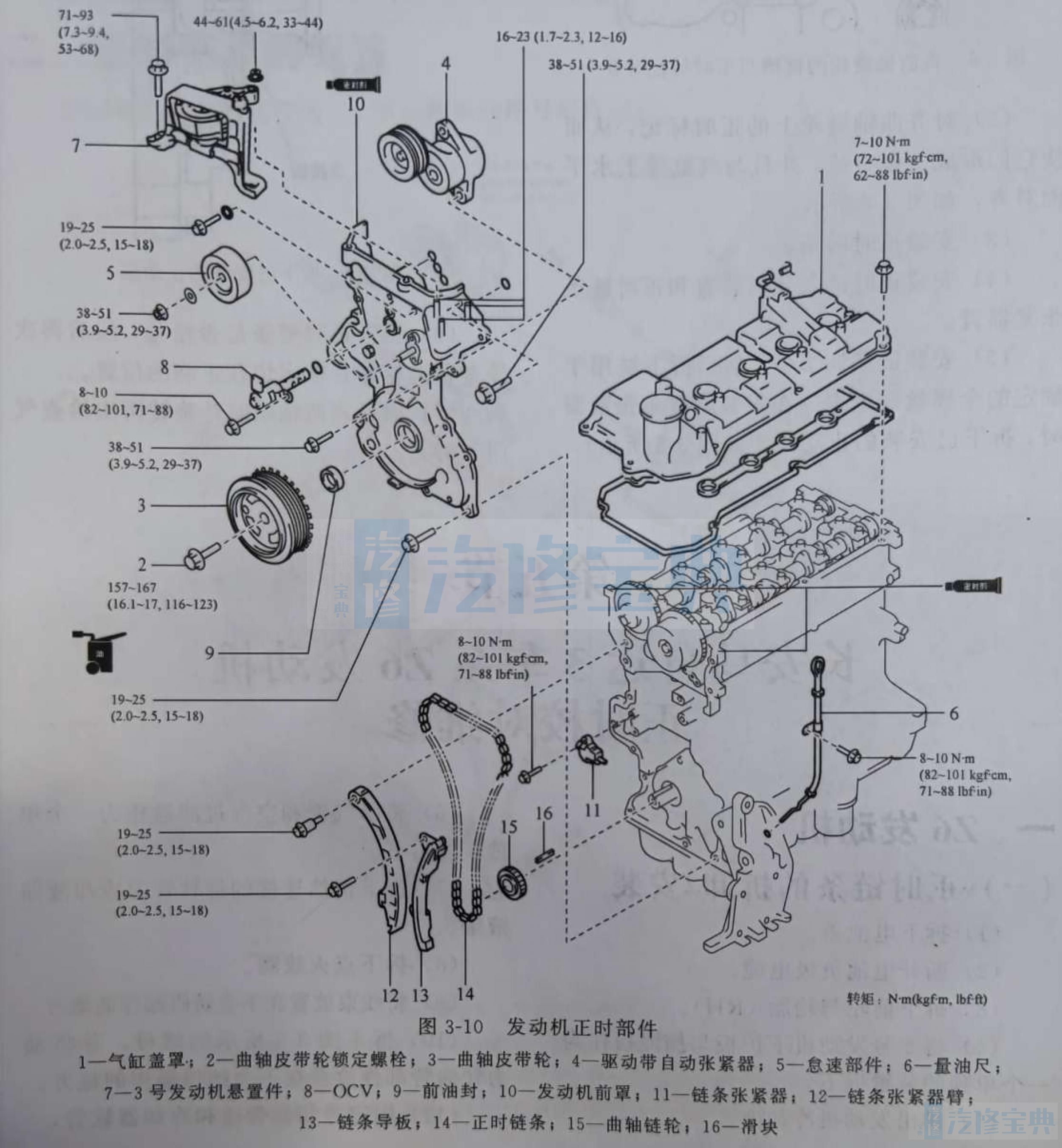 马自达3正时安装图解图片