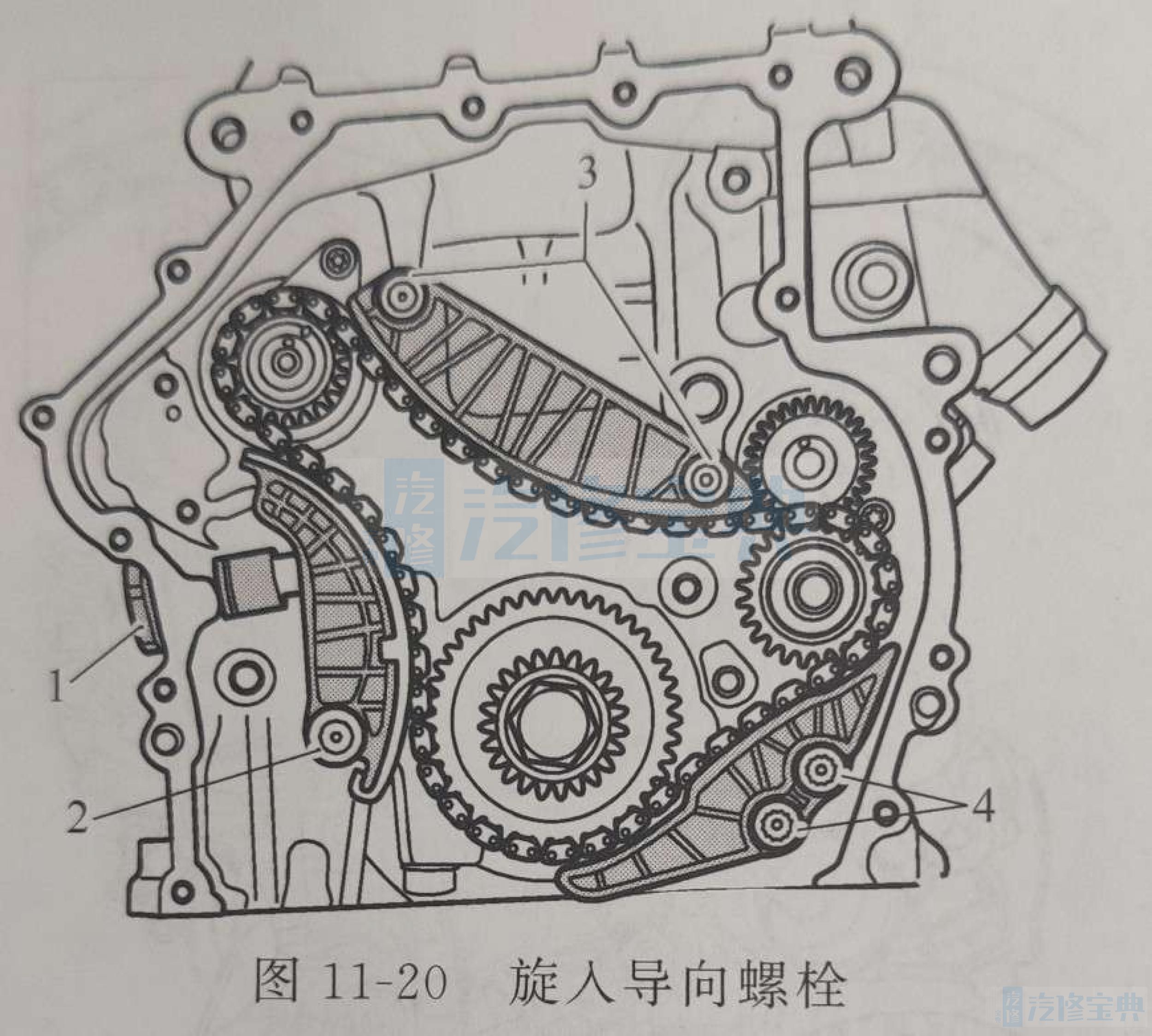 途观正时图图片