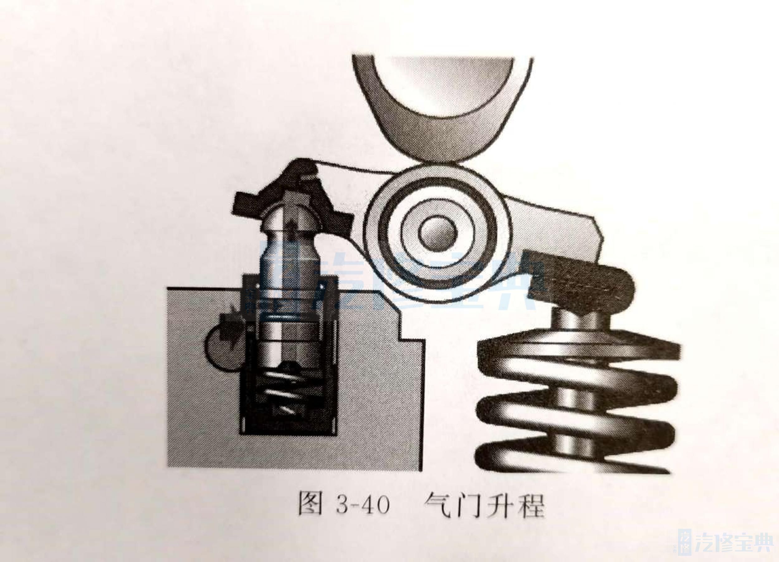 465发动机摇臂安装图图片