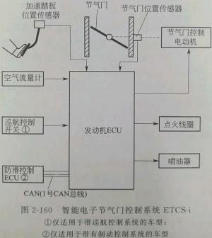 封面图片