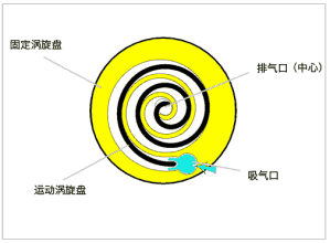 3.gif