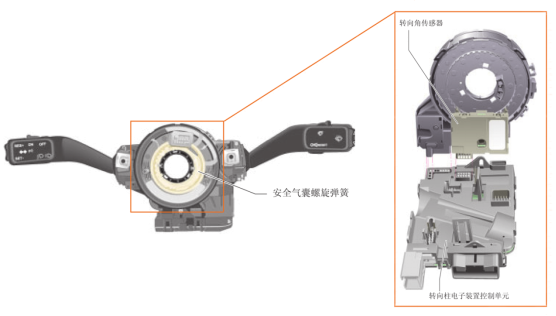 电子助力转向795.png