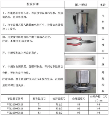 发动机说：高温来袭，你高我也高！1522.png