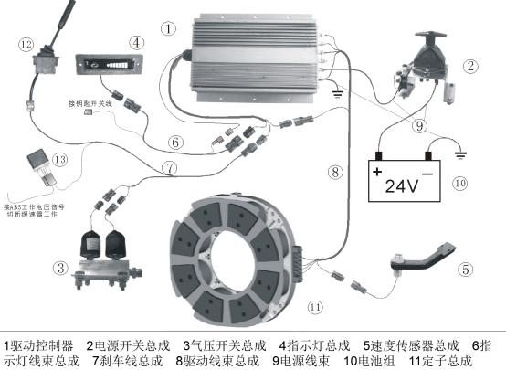 电涡流缓速器923.png