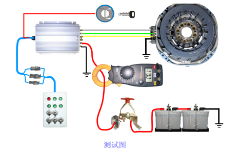 电涡流缓速器1997.png