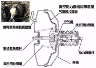 （已发）√常规制动400.png