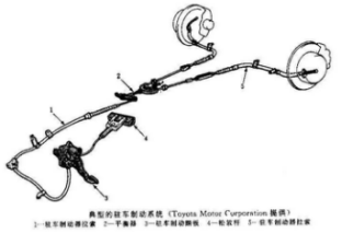 （已发）√常规制动989.png