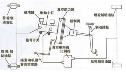（已发）√常规制动1150.png