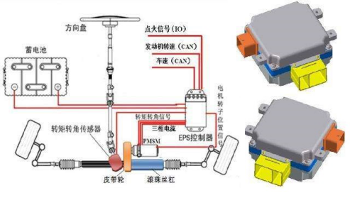 （已发）√电子助力转向系统介绍403.png
