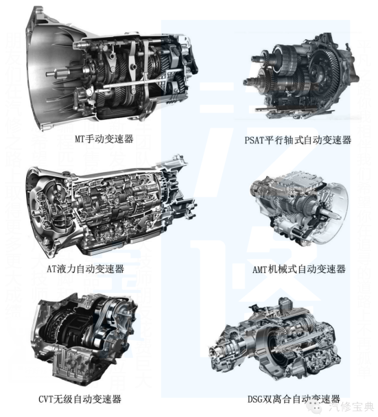 变速器综合篇242.png
