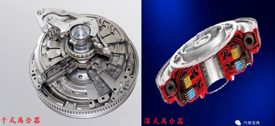 变速器综合篇3343.png
