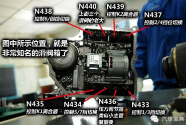 DSG自动变速器1826.png