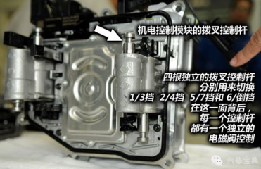 DSG自动变速器1896.png