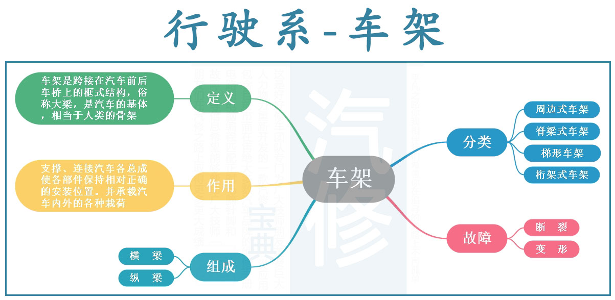 09车架.jpg