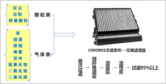 头条空调文章 1295.png