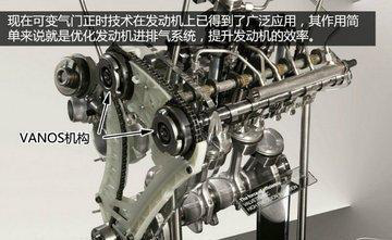 宝马VANOS双可变凸轮轴控制系统详解1214.png