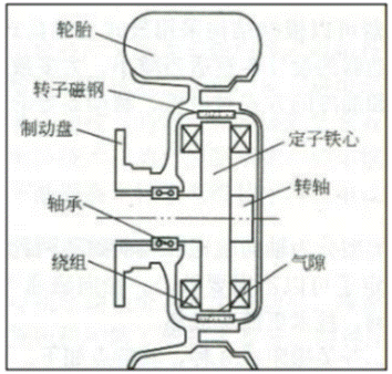 image020.gif