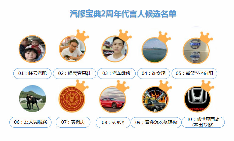 候选人头像名单_100K.jpg
