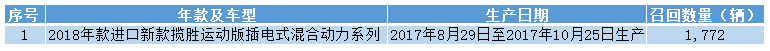 路虎2.PNG