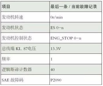 宝马电子水泵案例1.jpg