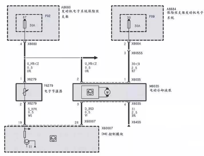 宝马电子水泵案例表4.jpg