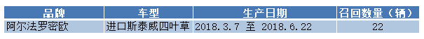 阿尔法罗密欧.PNG