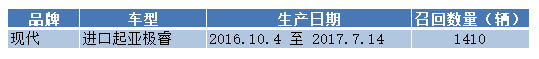 现代.PNG