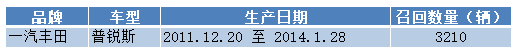 一汽丰田.PNG
