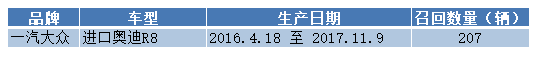 一汽大众.PNG