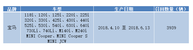 宝马.PNG
