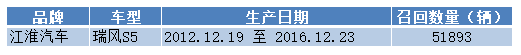 江淮.PNG