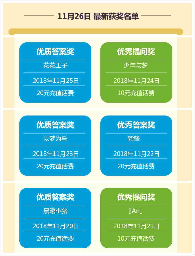 最新中奖名单00_meitu_1.jpg