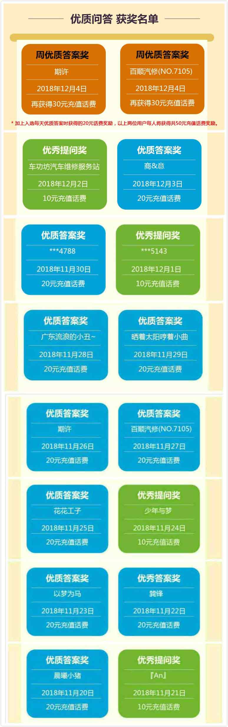 中奖名单_最终1.jpg