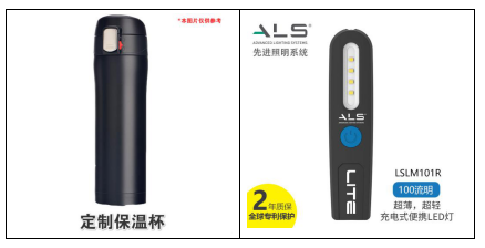 5-奖品示意图.png