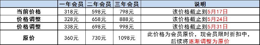 微信图片_20190510235938.png