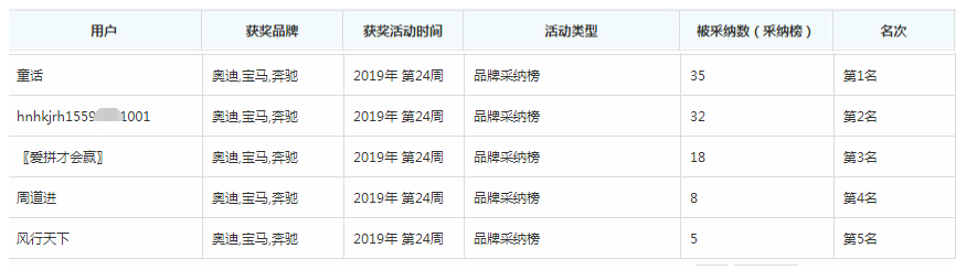 微信截图_20190617102144.png