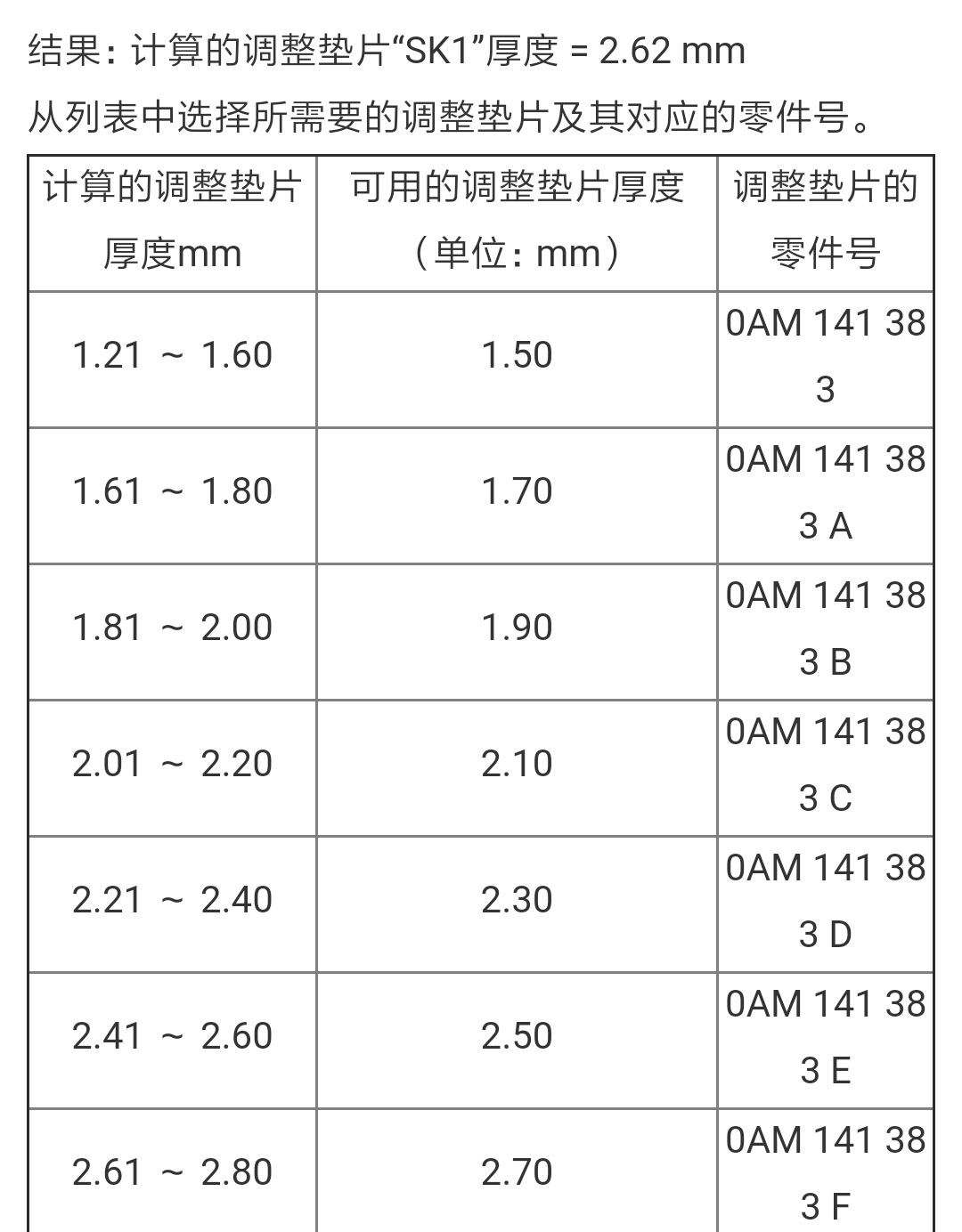 2017朗行K1离合调整14 (10).jpg