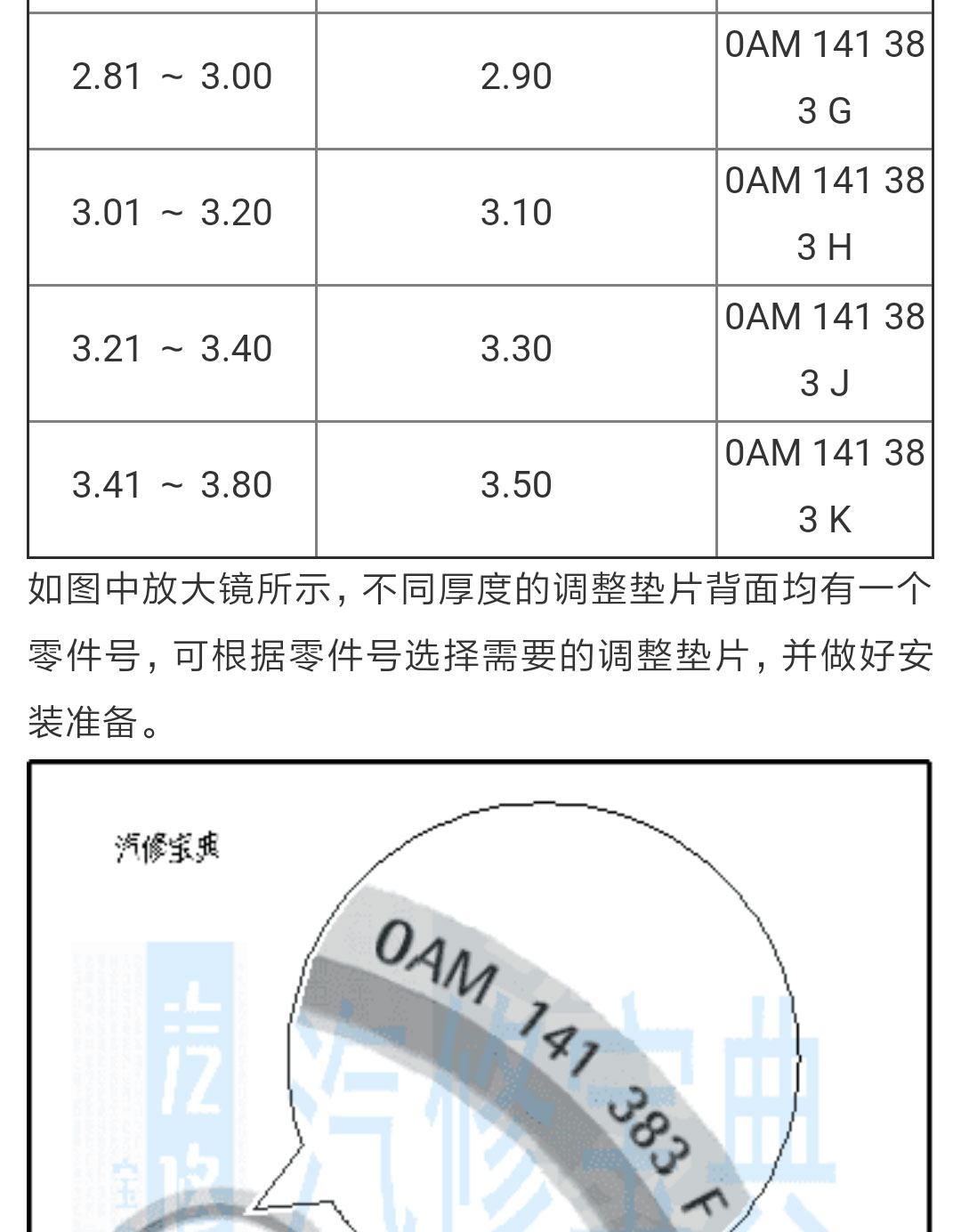 2017朗行K1离合调整14 (11).jpg