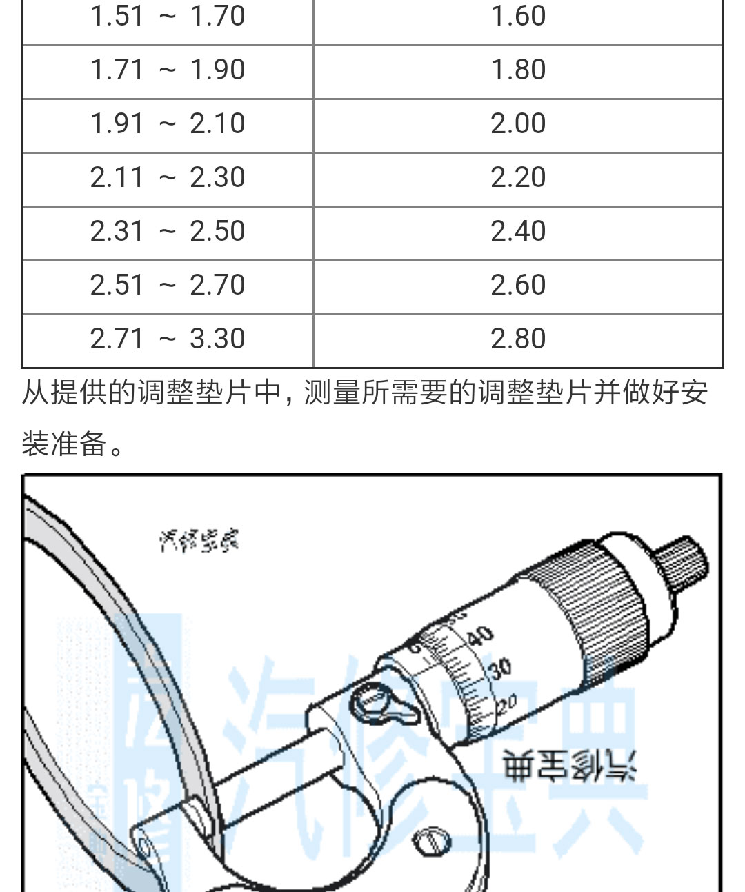 2017朗行K2离合调整14 (4).jpg