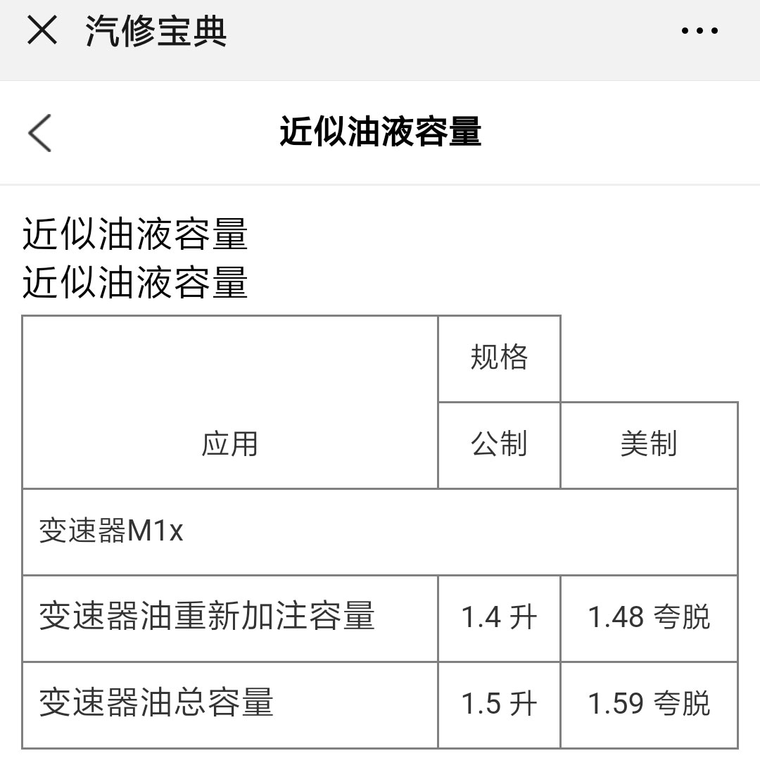 威朗手动M1X油液量_02.jpg