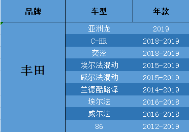 丰田.png