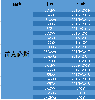 雷克萨斯.png