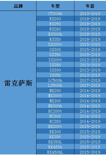 雷克萨斯2.png